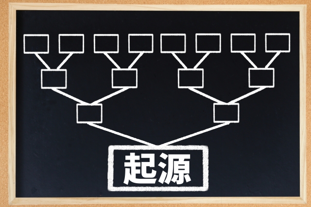 ほうれん草の漢字の起源や意味、理由について